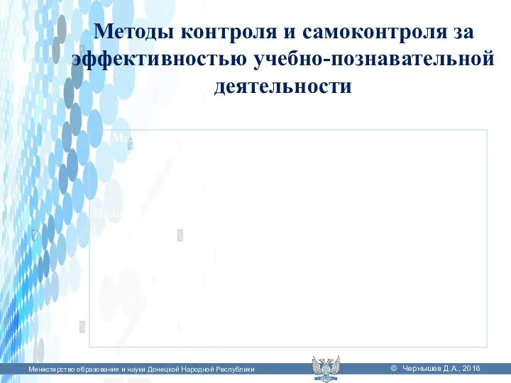 Министерство образования и науки Донецкой Народной Республики © Чернышев Д.А.,