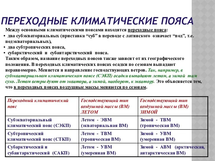 ПЕРЕХОДНЫЕ КЛИМАТИЧЕСКИЕ ПОЯСА Между основными климатическими поясами находятся переходные пояса: