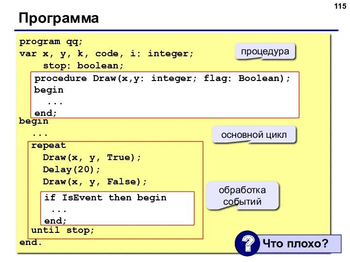 Программа program qq; var x, y, k, code, i: integer;