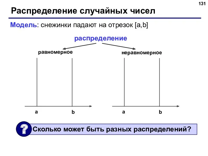 Распределение случайных чисел Модель: снежинки падают на отрезок [a,b] распределение равномерное неравномерное