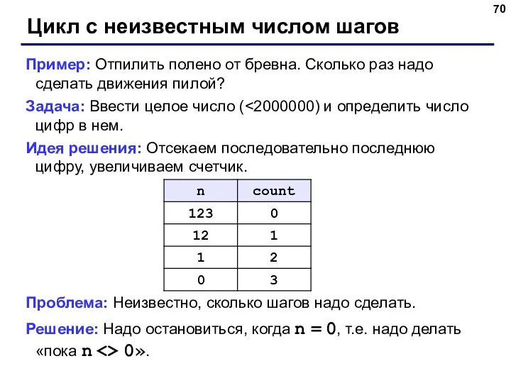 Цикл с неизвестным числом шагов Пример: Отпилить полено от бревна.