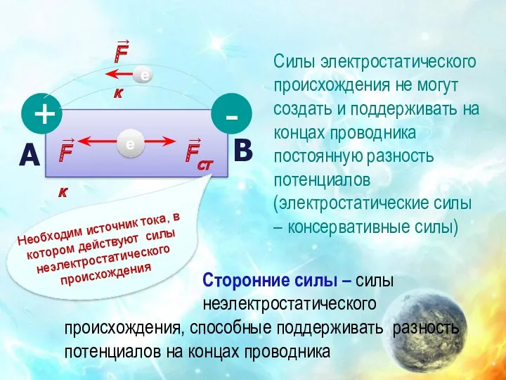 Силы электростатического происхождения не могут создать и поддерживать на концах