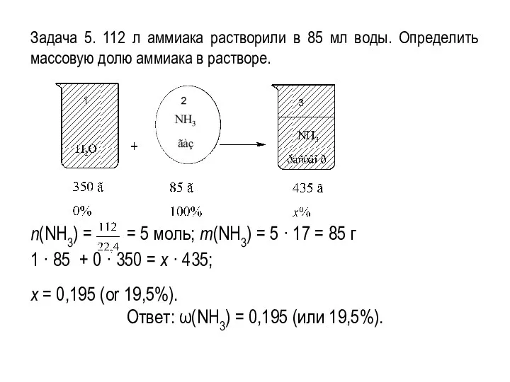 Задача 5. 112 л аммиака растворили в 85 мл воды.