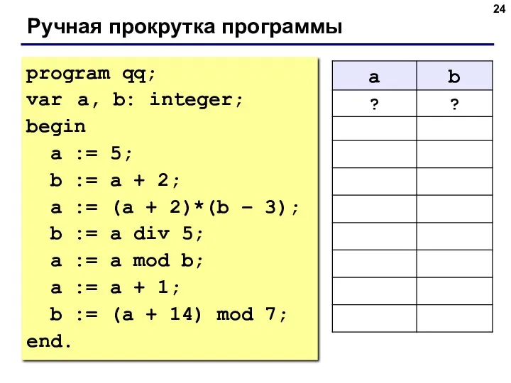 Ручная прокрутка программы program qq; var a, b: integer; begin