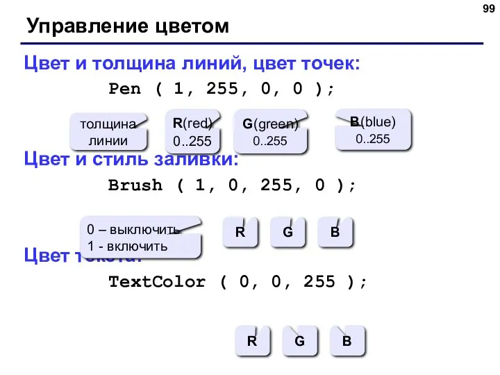 Управление цветом Цвет и толщина линий, цвет точек: Pen (