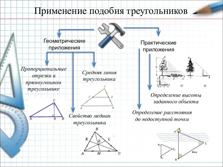 Применение подобия треугольников Геометрические приложения Практические приложения Средняя линия треугольника Пропорциональные отрезки в