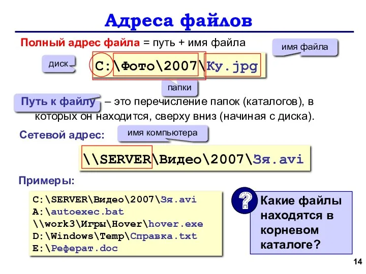 Адреса файлов C:\Фото\2007\Ку.jpg диск папки имя файла \\SERVER\Видео\2007\Зя.avi имя компьютера C:\SERVER\Видео\2007\Зя.avi A:\autoexec.bat \\work3\Игры\Hover\hover.exe