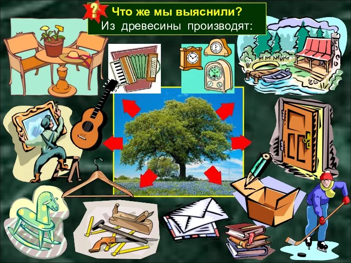 Что же мы выяснили? Из древесины производят: