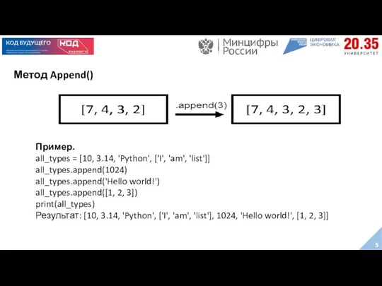 Метод Append() Пример. all_types = [10, 3.14, 'Python', ['I', 'am',