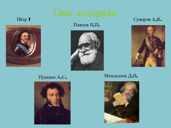 Они холерики Суворов А.В. Пётр I Менделеев Д.И. Пушкин А.С. Павлов И.П.