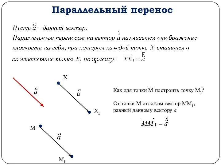 Х Х1 М М1 Как для точки М построить точку