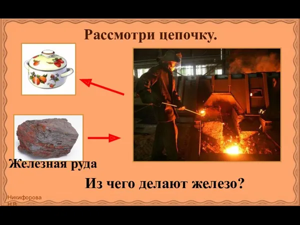 Рассмотри цепочку. Из чего делают железо? Железная руда