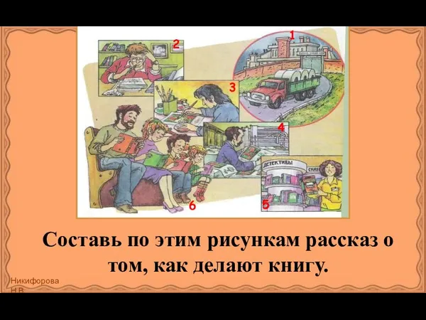 Составь по этим рисункам рассказ о том, как делают книгу.