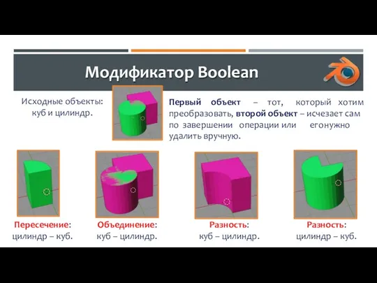 Модификатор Boolean Исходные объекты: куб и цилиндр. Пересечение: цилиндр –