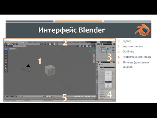 Интерфейс Blender сцена; верхняя панель; Outliner; Properties (свойства); Timeline (временная шкала).