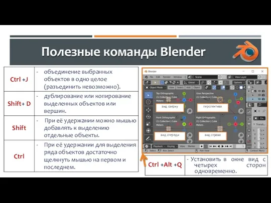 Полезные команды Blender вид спереди вид справа перспектива вид сверху