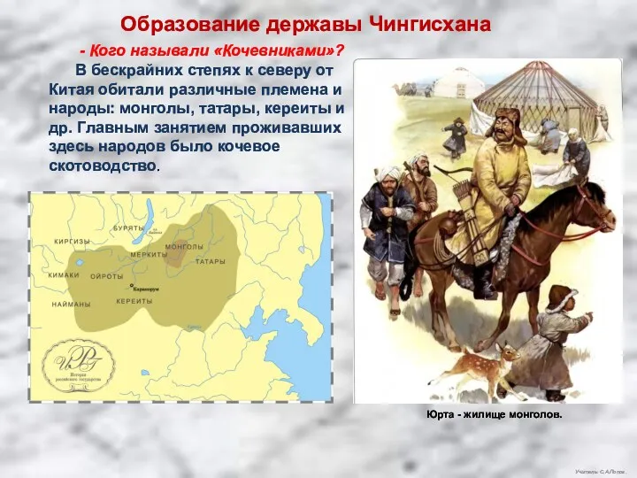 Учитель: С.А.Попов. Образование державы Чингисхана - Кого называли «Кочевниками»? В