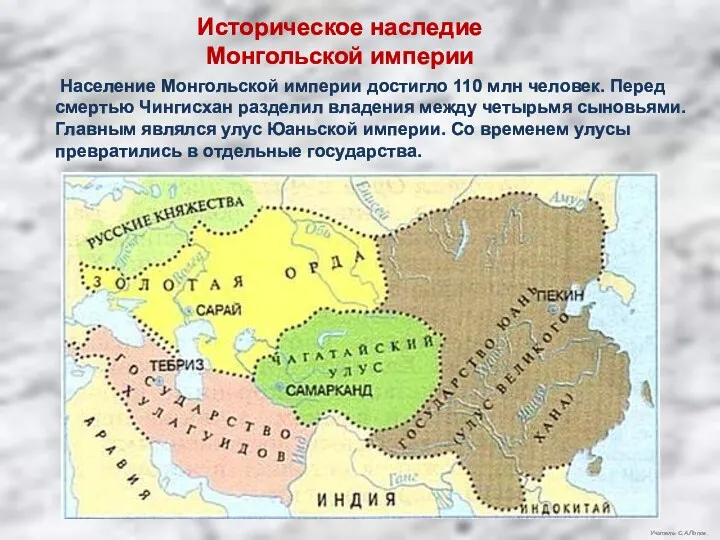 Учитель: С.А.Попов. Историческое наследие Монгольской империи Население Монгольской империи достигло