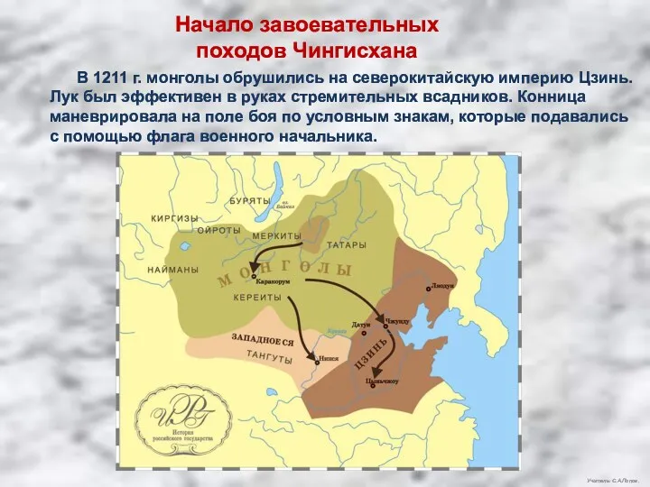 Учитель: С.А.Попов. Начало завоевательных походов Чингисхана В 1211 г. монголы