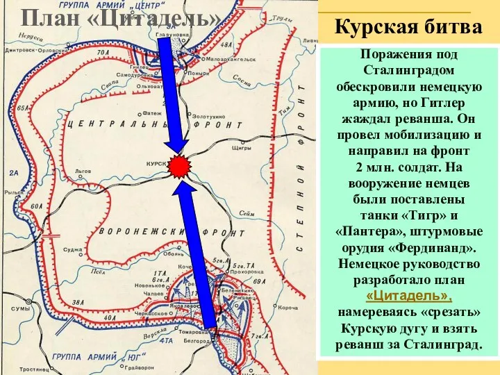 План «Цитадель» Поражения под Сталинградом обескровили немецкую армию, но Гитлер