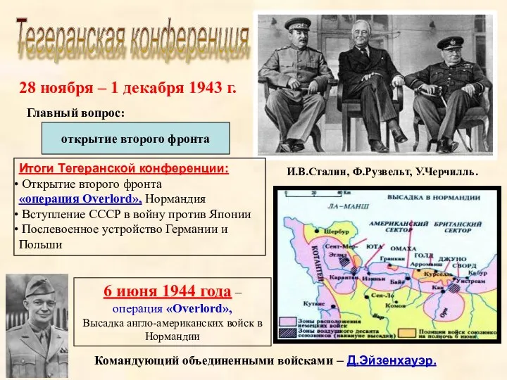 Тегеранская конференция открытие второго фронта И.В.Сталин, Ф.Рузвельт, У.Черчилль. Главный вопрос: