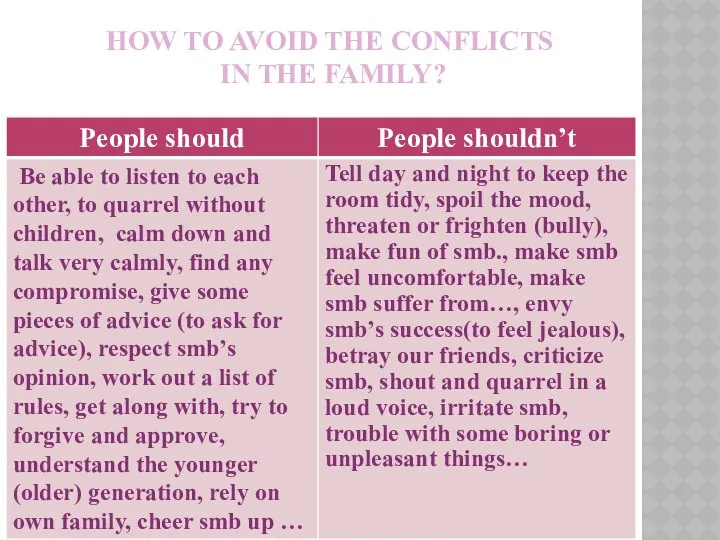 HOW TO AVOID THE CONFLICTS IN THE FAMILY?