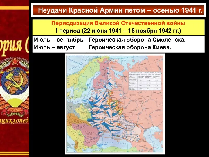 Неудачи Красной Армии летом – осенью 1941 г.