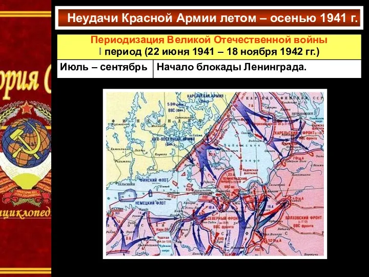 Неудачи Красной Армии летом – осенью 1941 г.