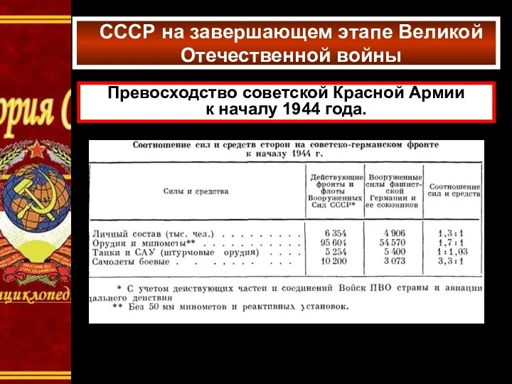 СССР на завершающем этапе Великой Отечественной войны Превосходство советской Красной Армии к началу 1944 года.