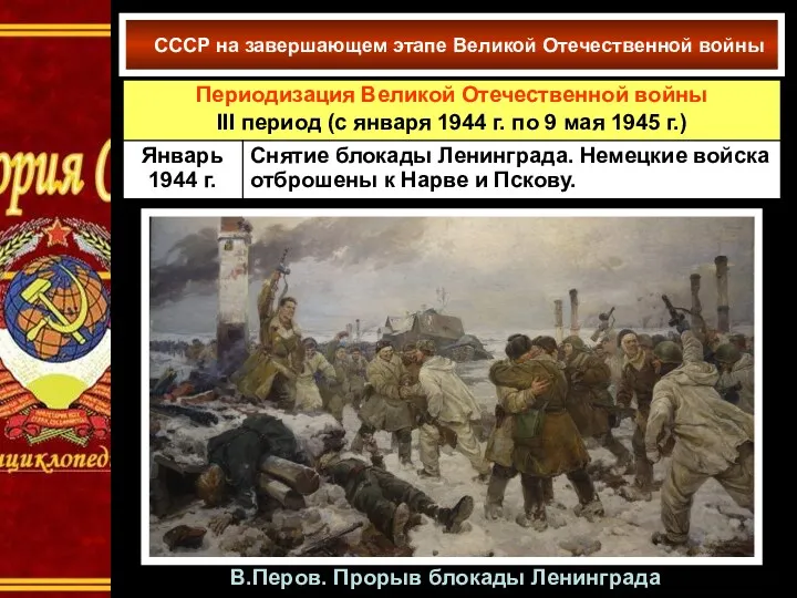 СССР на завершающем этапе Великой Отечественной войны В.Перов. Прорыв блокады Ленинграда