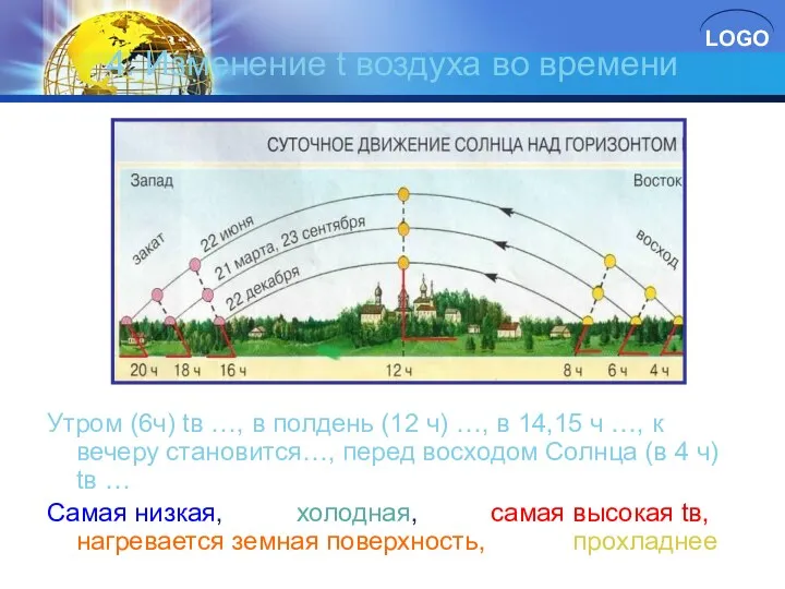 4. Изменение t воздуха во времени Утром (6ч) tв …,