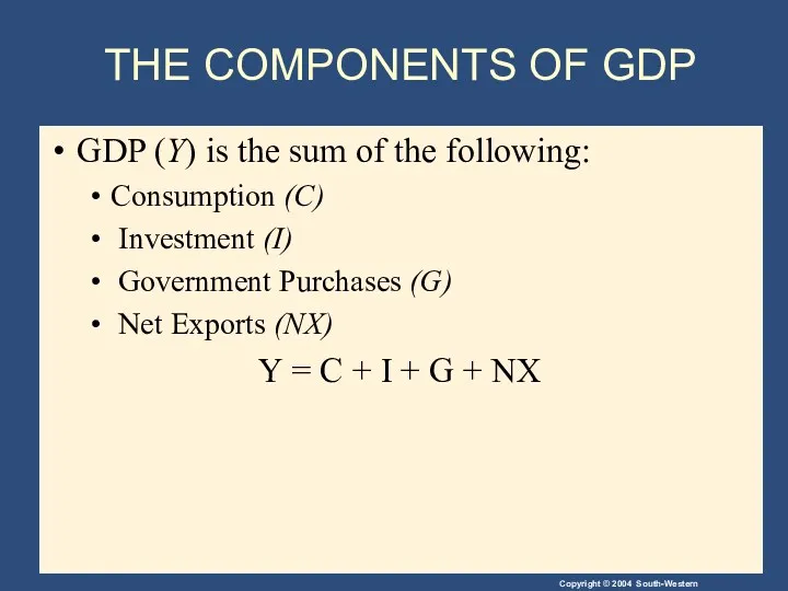 THE COMPONENTS OF GDP GDP (Y) is the sum of