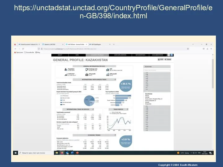 https://unctadstat.unctad.org/CountryProfile/GeneralProfile/en-GB/398/index.html