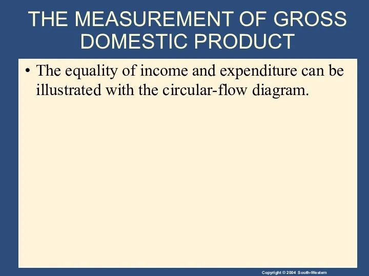 THE MEASUREMENT OF GROSS DOMESTIC PRODUCT The equality of income