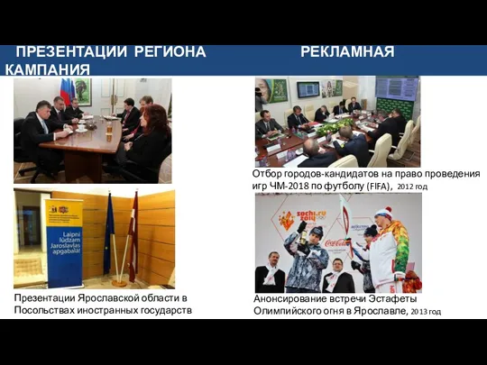 ПРЕЗЕНТАЦИИ РЕГИОНА РЕКЛАМНАЯ КАМПАНИЯ Отбор городов-кандидатов на право проведения игр