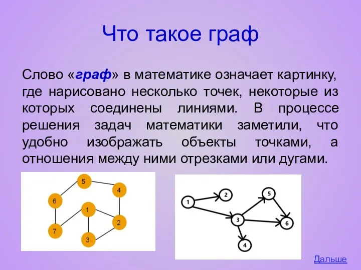 Что такое граф Слово «граф» в математике означает картинку, где