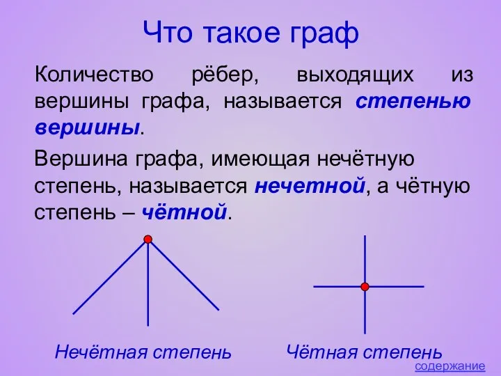 Что такое граф Количество рёбер, выходящих из вершины графа, называется