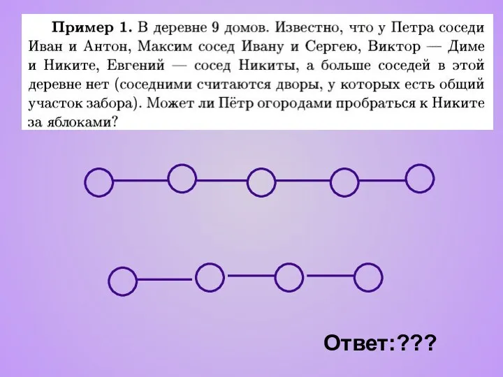 Ответ:???