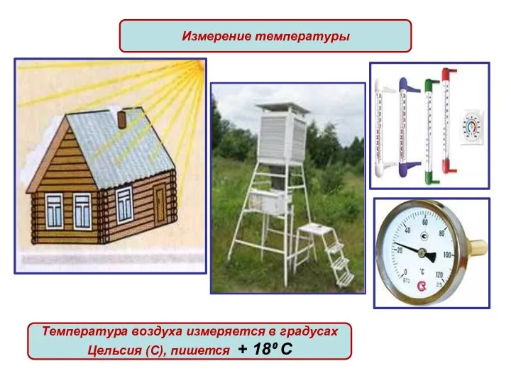 Измерение температуры Температура воздуха измеряется в градусах Цельсия (С), пишется + 18⁰ С