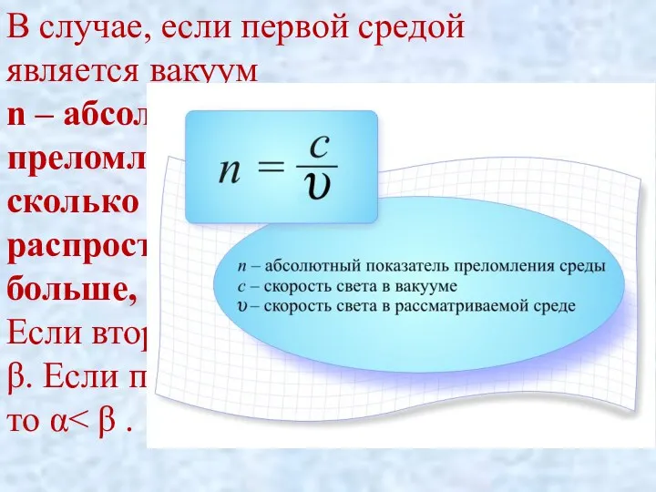 В случае, если первой средой является вакуум n – абсолютный