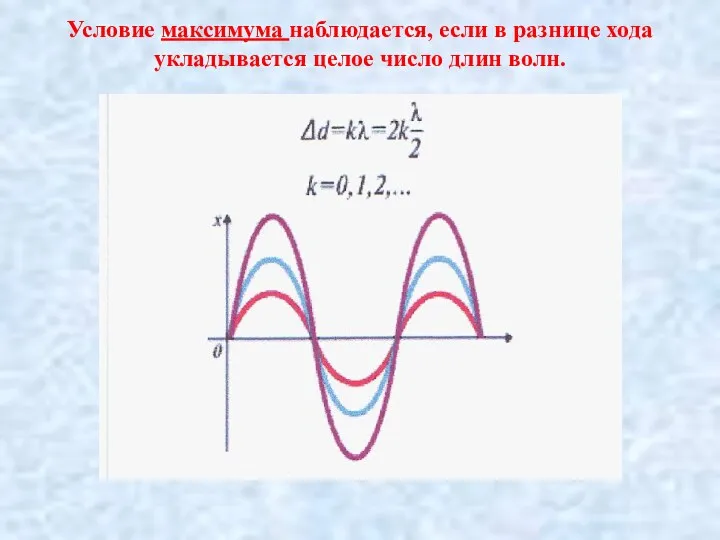 Условие максимума наблюдается, если в разнице хода укладывается целое число длин волн.