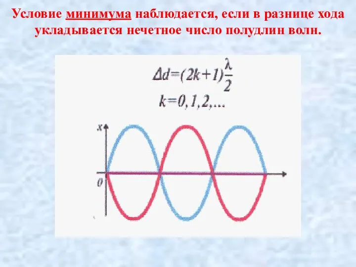 Условие минимума наблюдается, если в разнице хода укладывается нечетное число полудлин волн.