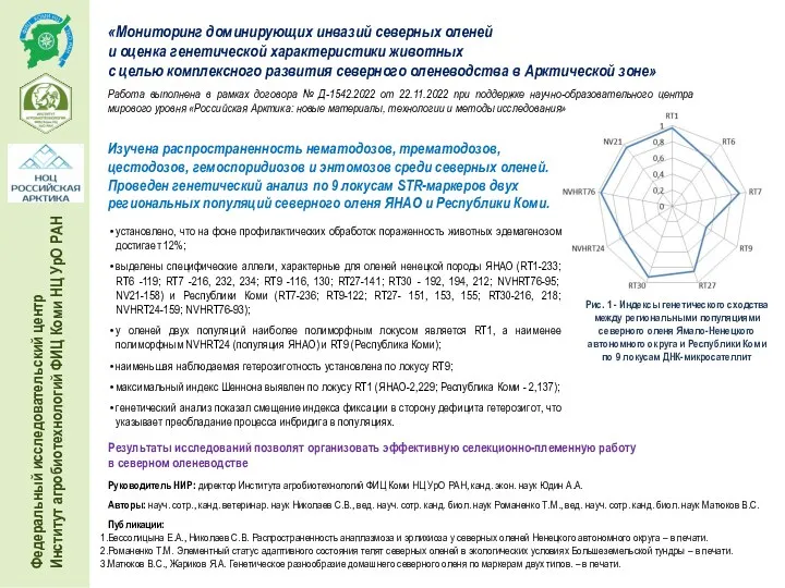 «Мониторинг доминирующих инвазий северных оленей и оценка генетической характеристики животных