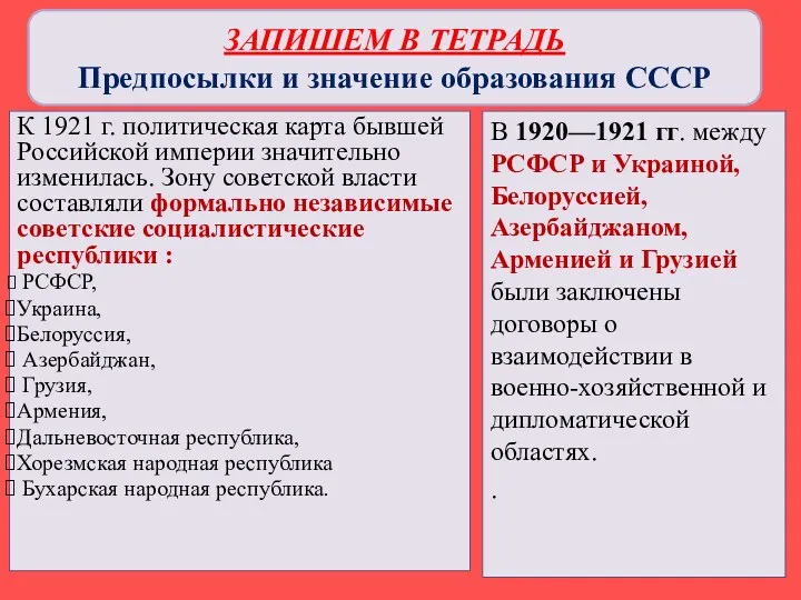 К 1921 г. политическая карта бывшей Российской империи значительно изменилась.