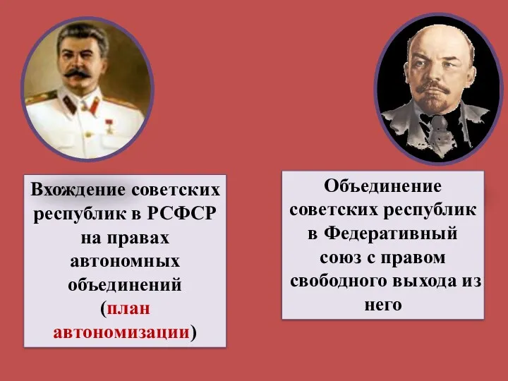 Объединение советских республик в Федеративный союз с правом свободного выхода