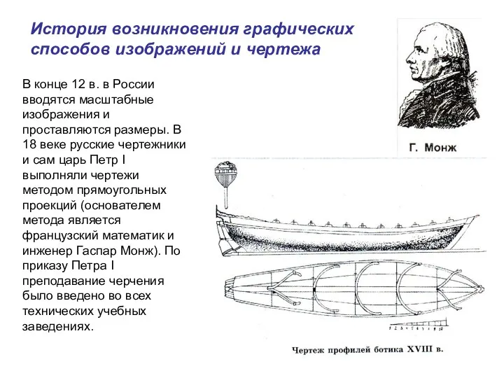 История возникновения графических способов изображений и чертежа В конце 12 в. в России
