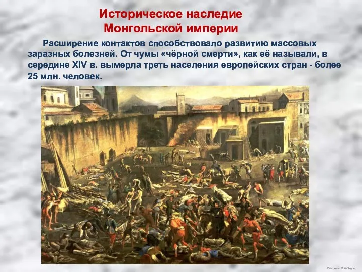 Учитель: С.А.Попов. Историческое наследие Монгольской империи Расширение контактов способствовало развитию