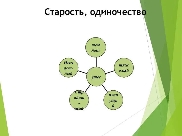 Старость, одиночество