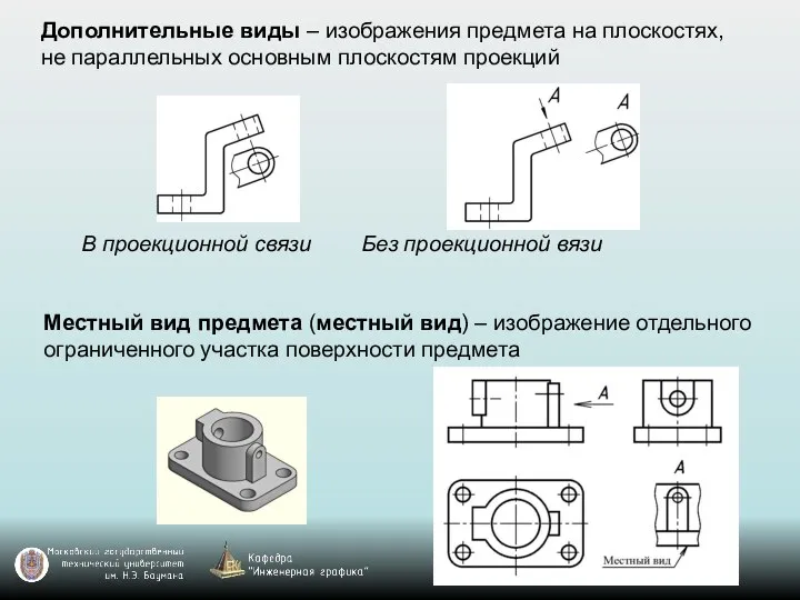 Дополнительные виды – изображения предмета на плоскостях, не параллельных основным