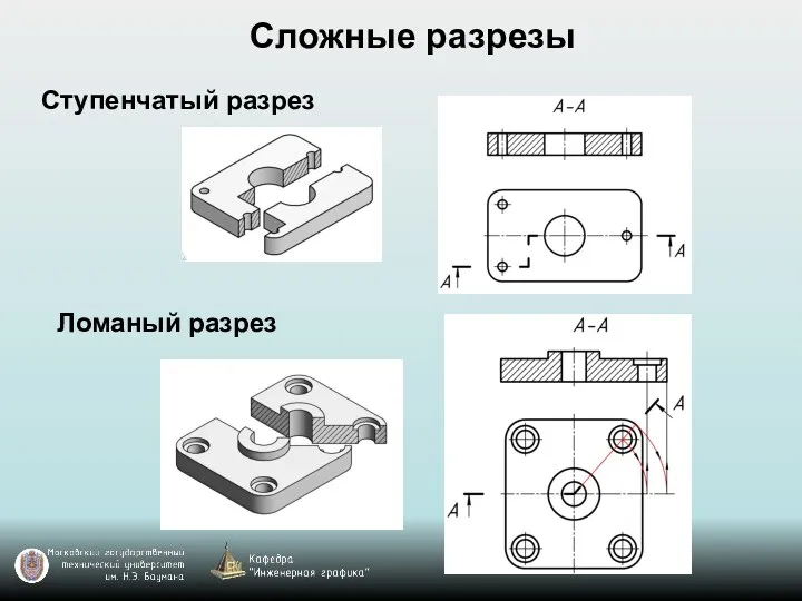 Сложные разрезы Ступенчатый разрез Ломаный разрез